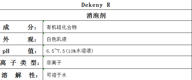 Dekeny R