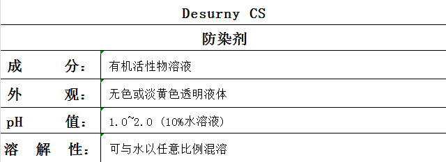 Desurny CS