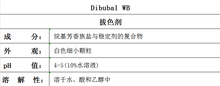 Dibubal WB