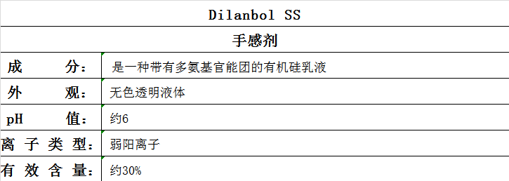 Dilanbol SS