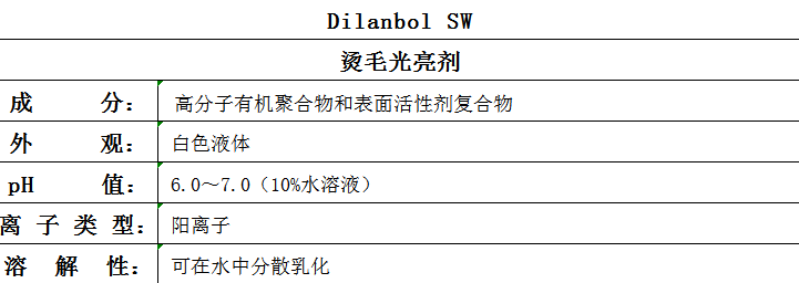 Dilanbol SW