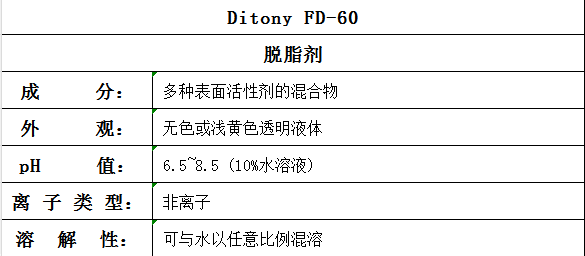 Ditony FD-60