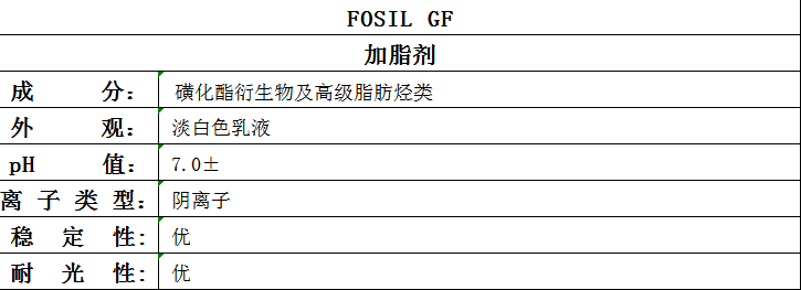 FOSIL GF