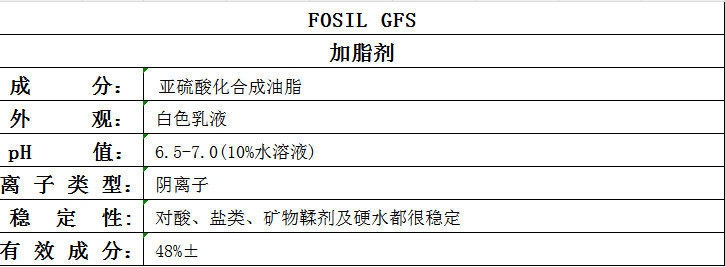 FOSIL GFS