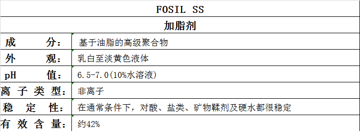FOSIL SS