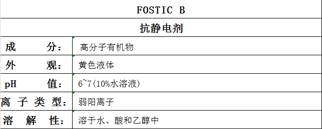 FOSTIC B