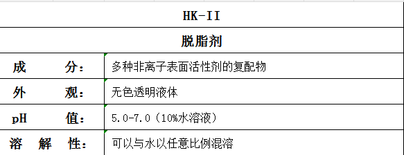 HK-II