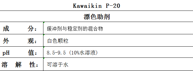 Kawaikin P-20